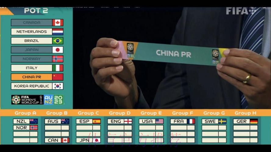 2023女足世界杯抽签：中国队与欧洲冠军英格兰队同在D组