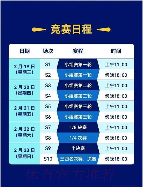 2019-2020五超联赛第十九轮综述 2019-2020五超联赛第十九轮综述