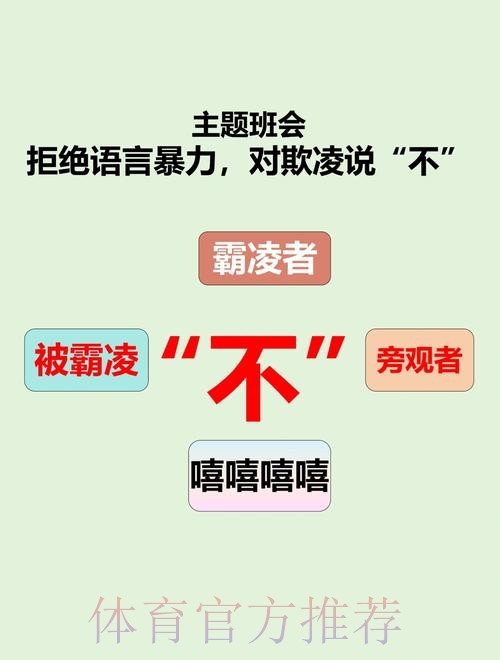 文明观赛 向球场语言暴力说不 文明观赛 向球场语言暴力说不